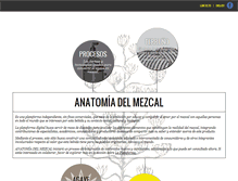 Tablet Screenshot of anatomiadelmezcal.com